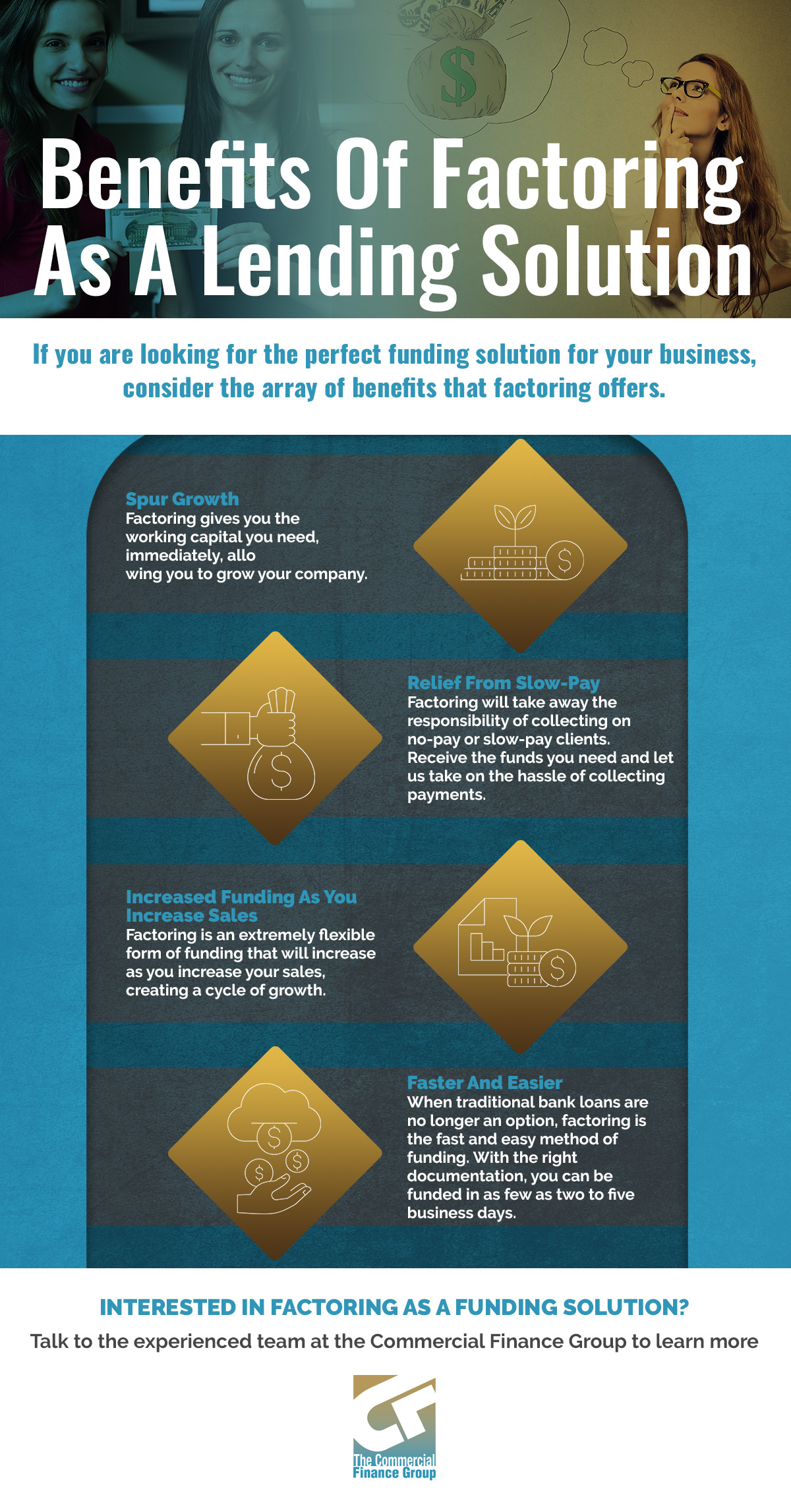 Infographic - Benefits Of Factoring