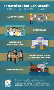Industries That Can Benefit From Factoring Loans